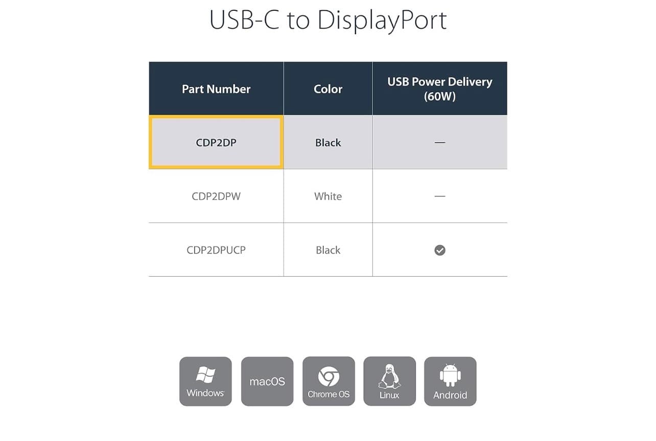 USB.C.TO.DISPLAYPORT.ADAPTER 